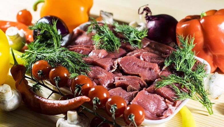 Produk pikeun nambahan poténsial