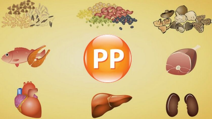 vitamin PP dina produk pikeun potency